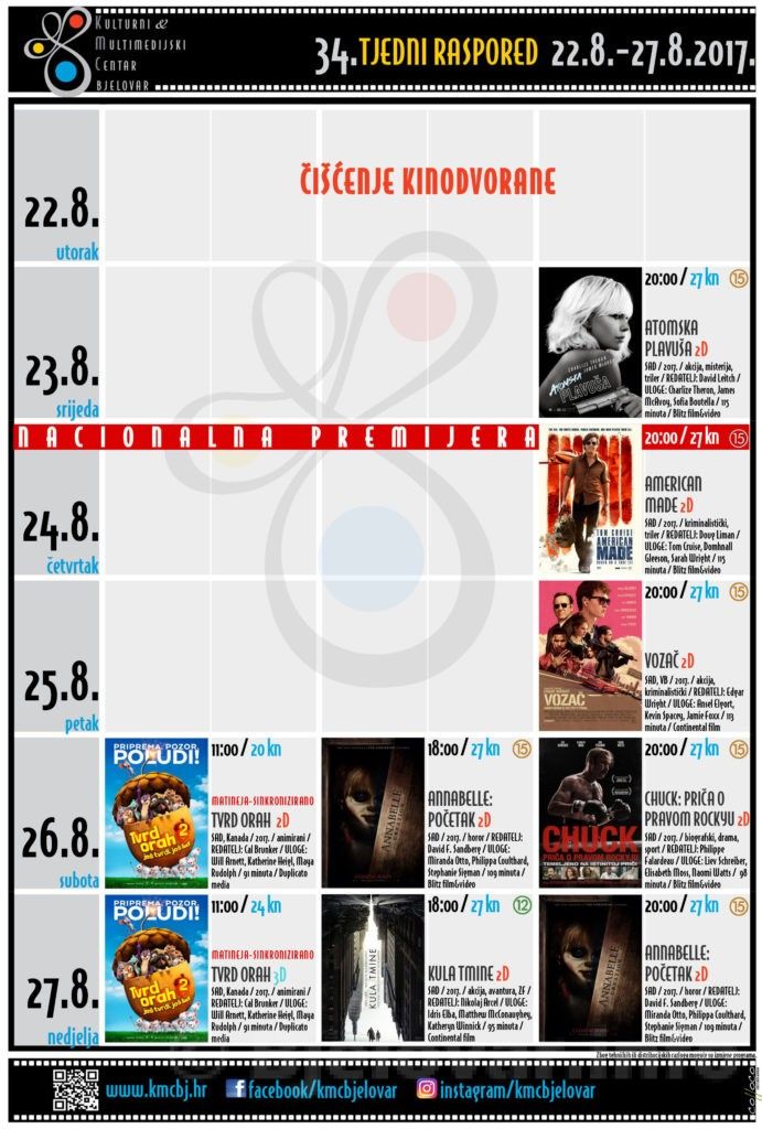 34. TJEDNI RASPORED KMCBj 22.8. 27.8.2017.