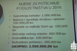 2018 grad poduzetniic2018 47