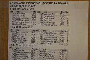 2019 županija 70