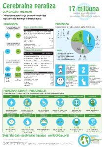 2020 10 8 invalidi1 1