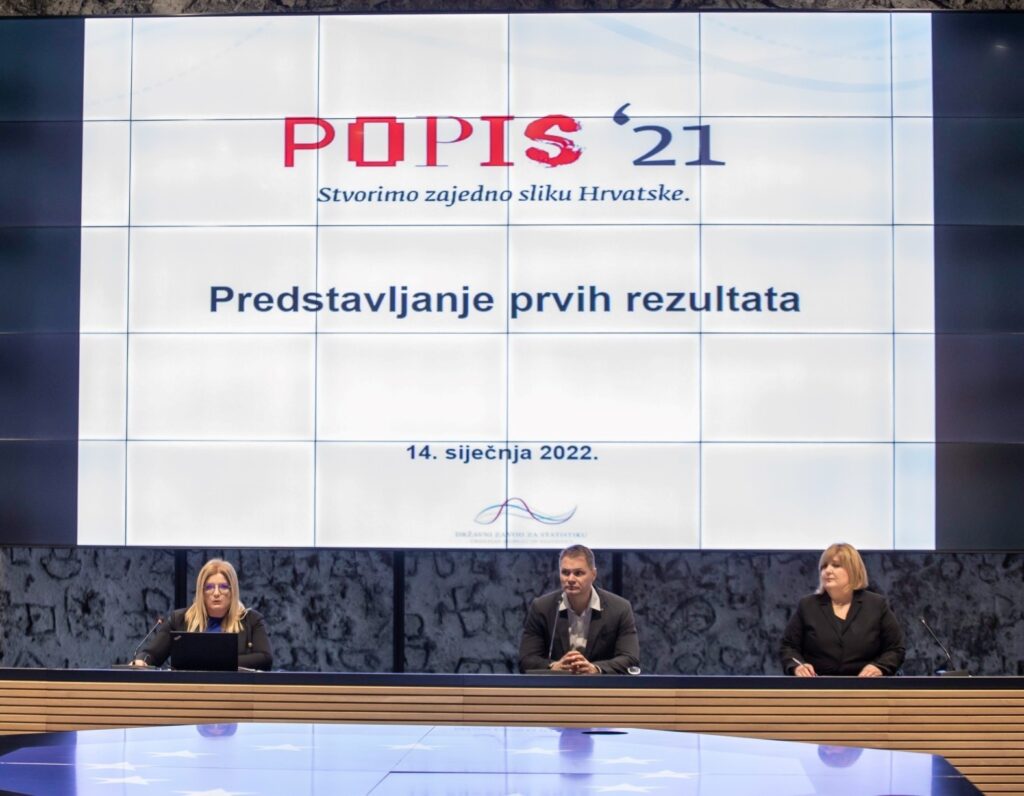 Popis stanovnistva 2021 Predstavljanje prvih rezultata 002