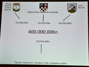 2022 09 26 utib 21