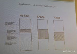 2023 03 11 dojenje 56