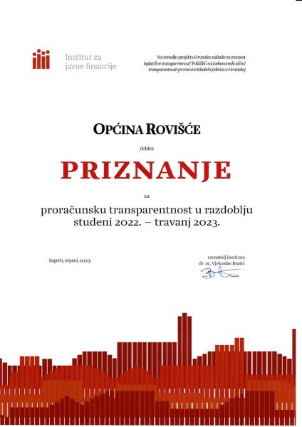transparentnost rovisce