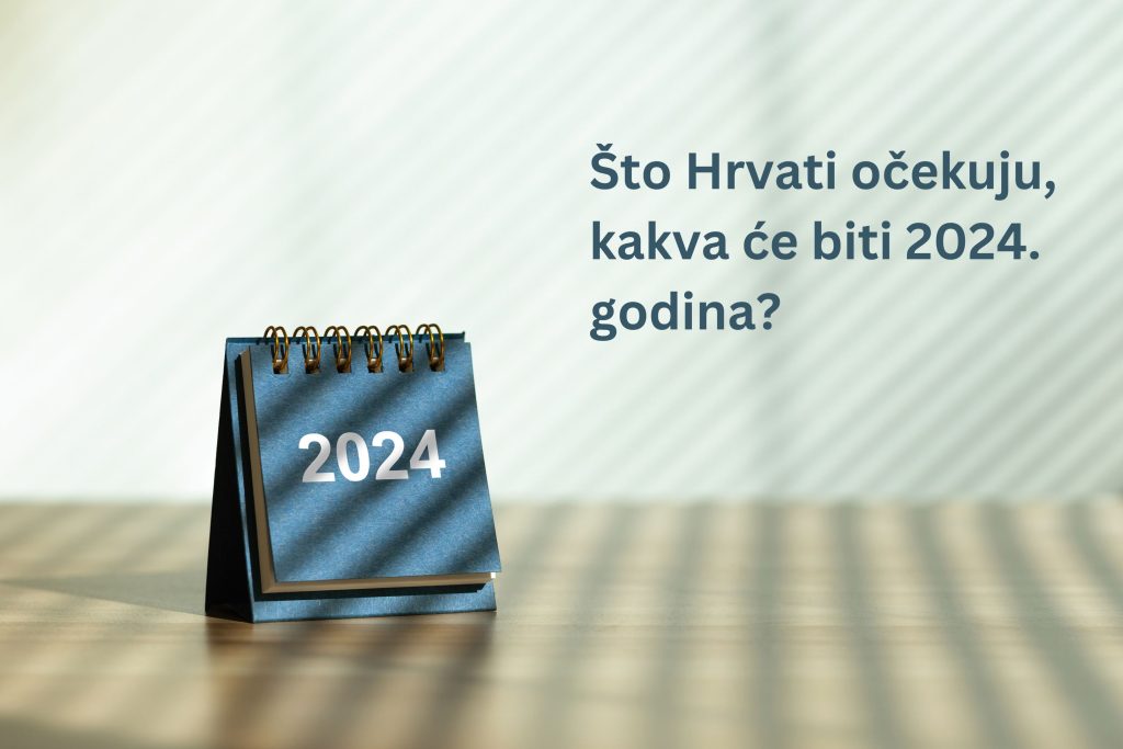 CEPER Ocekivanja za 2024 2