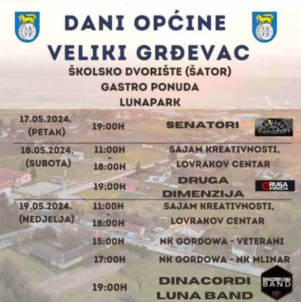 veliki grdevac