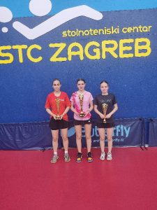 ispod clanka foto galerija 2024 06 13 stkbjelovar 3