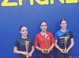 STK Bjelovar Klara Koncar