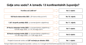 TZ BBZ novi vizualni identitet 2