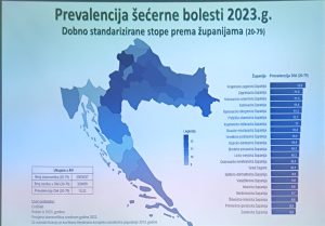 secerna bolest predavanje 2024 5