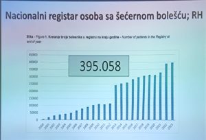 secerna bolest predavanje 2024 6
