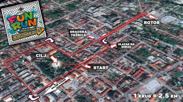 fun run 2025 utrka karta