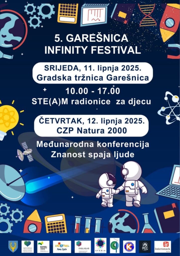 garesnica infinity festival 2025 plakat