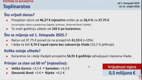 toplinarstvo 4
