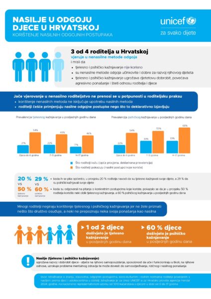 infografika page 0001