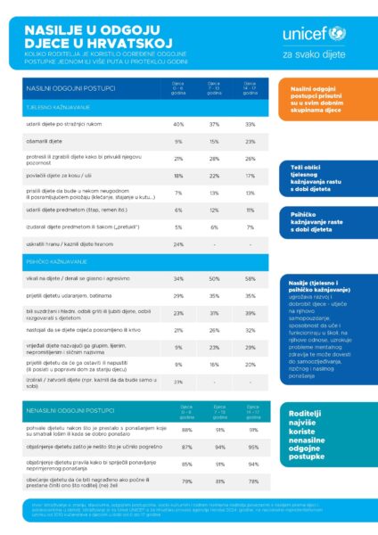infografika page 0002