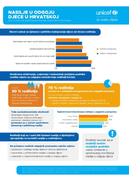 infografika page 0003