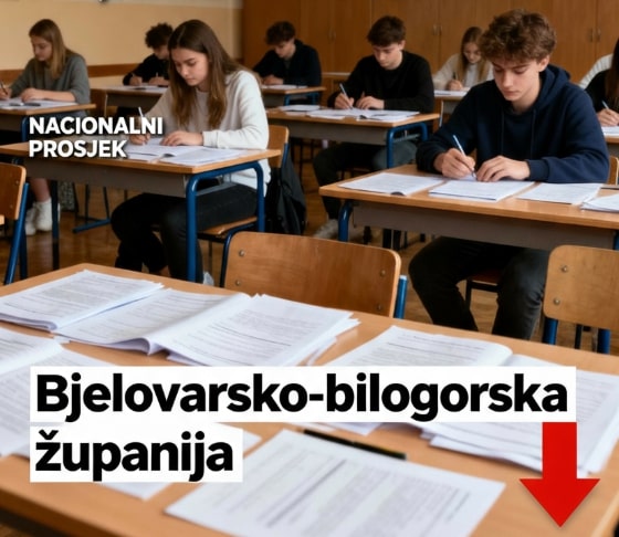 Objavljeni rezultati državne mature: Bjelovarsko-bilogorska županija među najlošijima u Hrvatskoj viber image 2025 11 14 11 43 06 516
