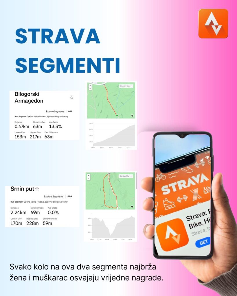 zimska trail liga