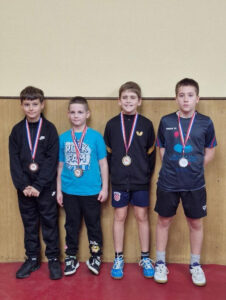 STK Bjelovar 2026 2