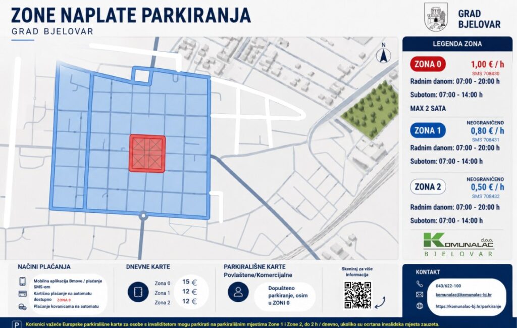 nova naplata parkiranja bjelovar 2026