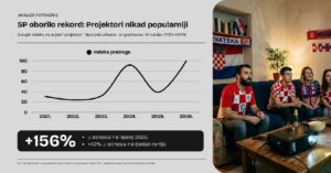 2026 06 17 svjetskoprvenstvo 3