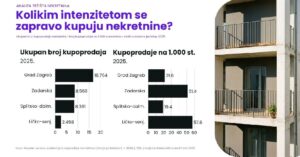 2026 10 26 bbz stanovi 1