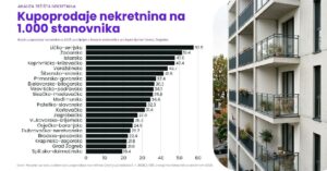 2026 10 26 bbz stanovi 2