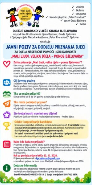 Detaljne informacije Javni poziv 2026